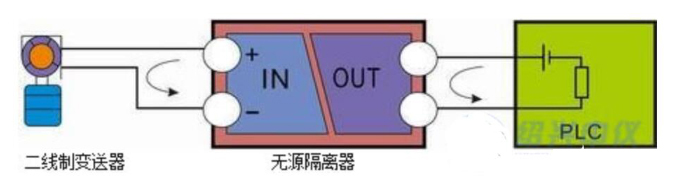 無(wú)源信號(hào)隔離器接線(xiàn)圖