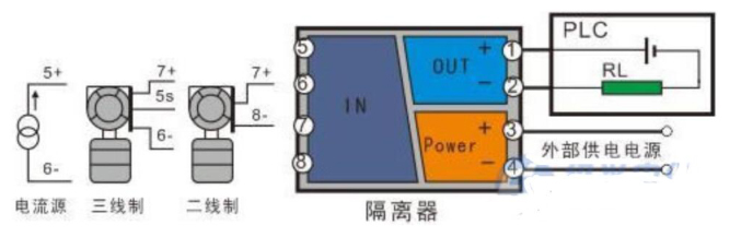 有源信號(hào)隔離器接線(xiàn)圖